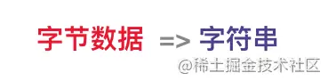 字节数据 - 字符串